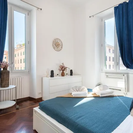 Relax Zone Roma Guesthouse